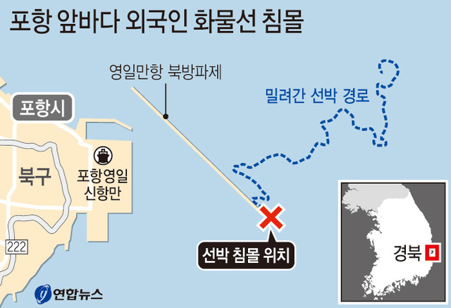 ▲ 지난 15일 밤 포항 영일만항 북 방파제와 충돌하면서 침몰한 파나마 선적 8천t급 화물선 청루15호가 16일 오전 북방파제 끝단에서 선수만 내민 채 바닷속에 잠겨 있다. <br /><br />/이용선 기자 photokid@kbmaeil.com