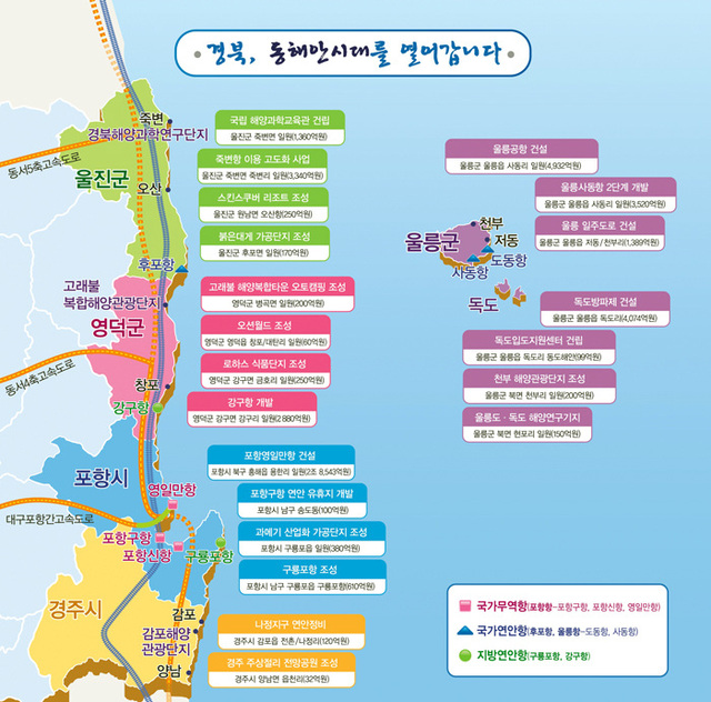 ▲ 경북도는 지난해 9월 포항문화예술회관에서 해양수산부장관, 동해안 3개 시도지사(울산, 강원, 경북), 국회의원, 동해안권 15개 시장·군수·구청장 등이 참석한 가운데 `신동해안 상생발전 비전발표·공동선언` 선포를 했다. <br /><br />/경북도 제공