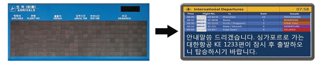 ▲ 운항안내표출시스템 개선 전(왼쪽)과 후.