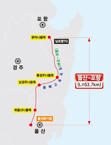 ▲ 포항~울산 고속도로 위치도