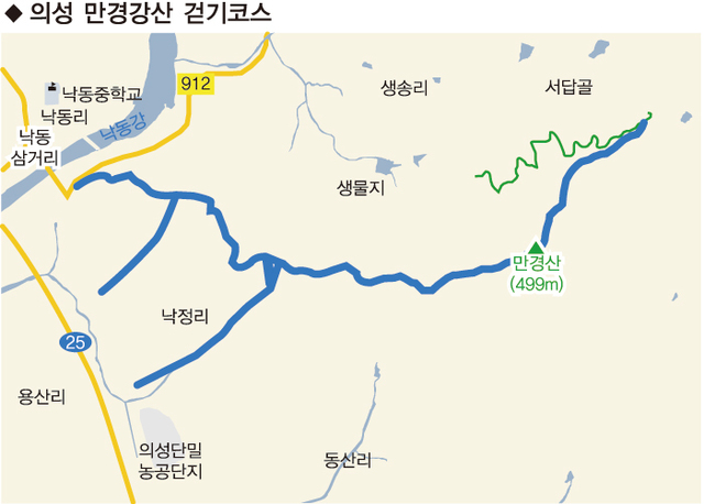 ▲ 만경강산 나루길은 낙동강변 3대 누각의 하나인 관수루(觀水樓)를 시점으로 만경산 정상까지 평이한 산책로와 같은 등산코스다. 의성군 단밀면 낙정리에 위치해 있으며 6.3㎞ 구간으로 의성군이 2012년 개발했다. 산이 높지 않고 완만할 뿐만 아니라 자연 그대로를 살린 흙길이어서 남여노소 누구나 등반 가능하다. 낙단보 등 주변의 풍광을 한눈에 조망할 수 있는 전망루가 산 중턱에 설치돼 천여년 전 낮정나루터를 이용하는 나그네의 안전을 기원하던 마애보살좌상 율리수변공원 등을 굽어볼 수 있다.