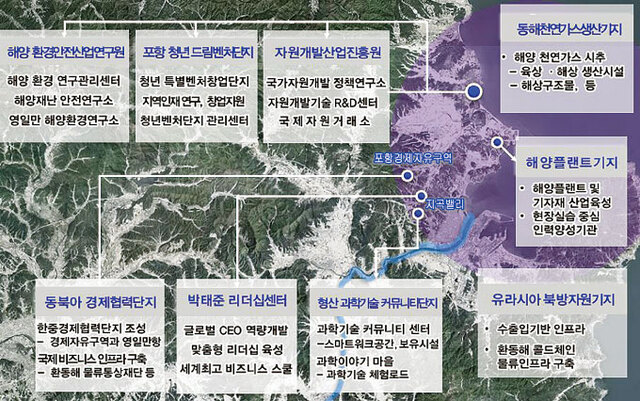 ▲ ◇ 형산강 사이언스벨리 구상도