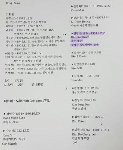 ▲ 리들리와 다뉴바묘지에 안장된 이민선조 조사  명단 가운데 경주의 연고가 확인된 김경선의 기록.