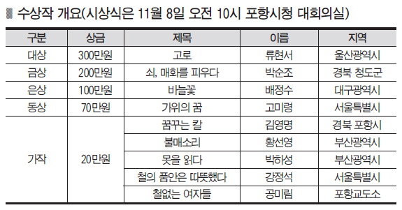 기사사진