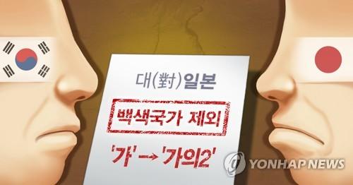한국 맞대응 '일본 백색국가 제외' (PG)