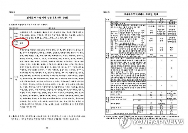정부가 한국의 백색국가에서 일본을 제외하는 전략물자 수출입고시 개정안을 행정 예고했다. 사진은 전략물자 수출구분 '가의1' 국가에서 '가의2' 국가로 조정된 일본(빨간원)이 표기된 서류.