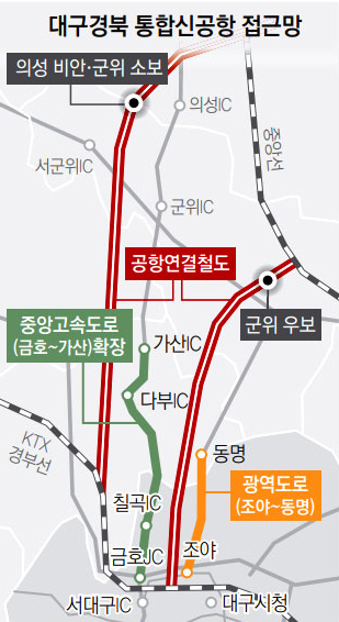 통합신공항 접근망. /대구시 제공