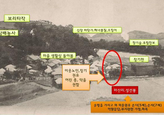 조선시대 다산 적거지 일대 모습 추정.  /사진 설명 이상준 향토사학자
