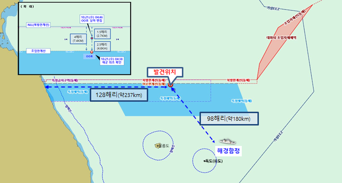 동해 어선 조업한계선 월선 구역도