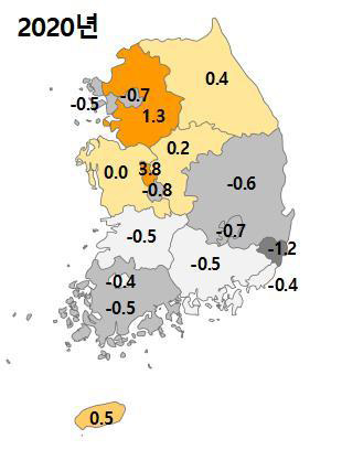 시도별 순이동률. /통계청 제공