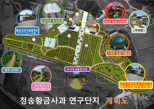 청송 황금사과 연구단지 계획도.