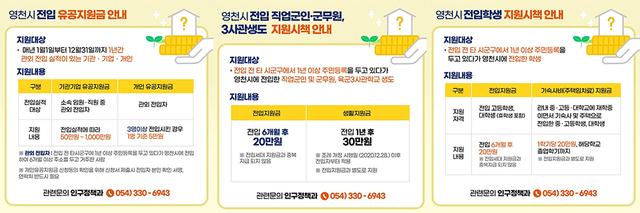 경북 내 최초 인구 정책과를 설립해 인구 위기에 대응하고 있는 영천시의 시책들. /영천시 제공