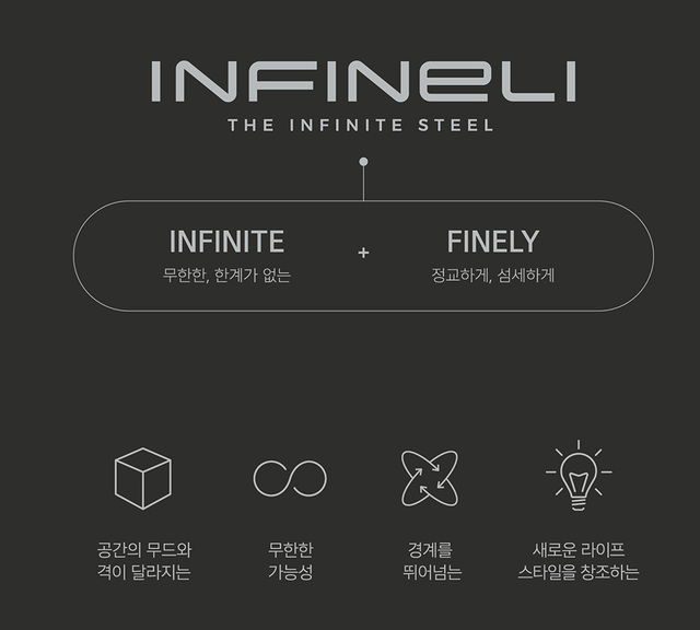 포스코강판의 컬러강판 통합브랜드‘인피넬리(INFINeLI)’의 이미지.  /포스코강판 제공