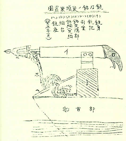 조선수산개발주식회사 포경선의 총과 작살의 장전(裝塡) 장치도(조선수산개발주식회사 서류), 박구병의 ‘한국 포경사’ 313쪽.