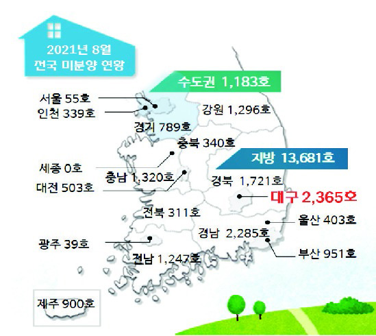 자료제공=국토교통부