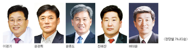 기사사진