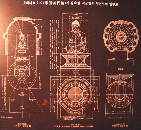 요네다 미요지가 실측한 석불사의 평면도와 입면도.