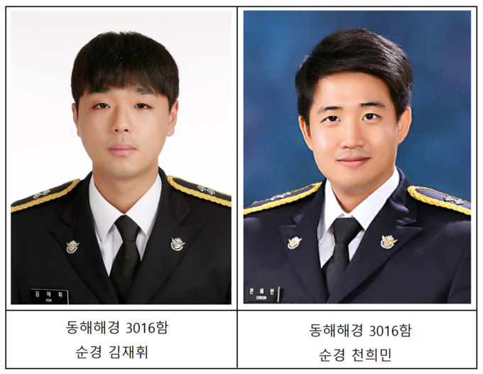 부상을 당하고도 끝까지 임무을 완수한 자랑스러운 해양경찰관 /동해해경제공