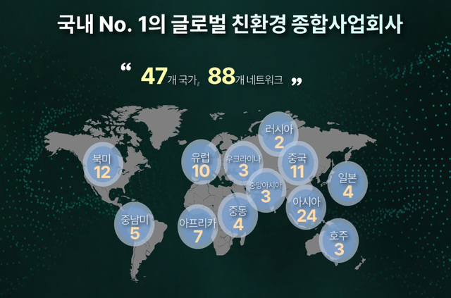 포스코인터내셔널 글로벌 네트워크.