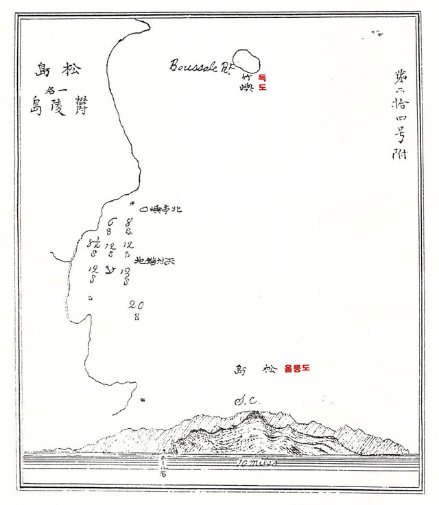 울릉도는 송도 독도는 죽도로 정한 문서 자료. /김문길 박사 제공