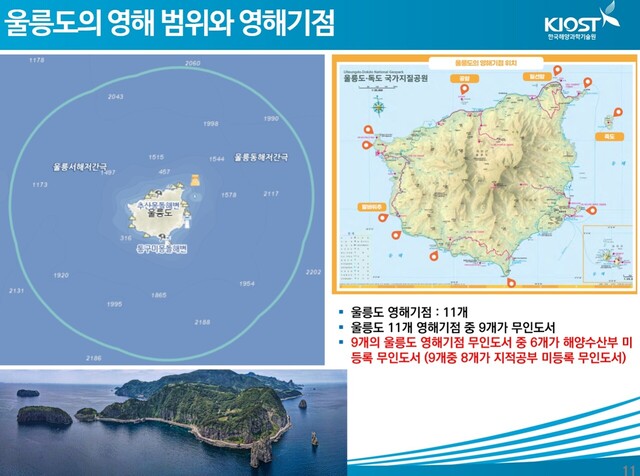 울릉도 영해기점 표시./울릉도독도해양연구기지 제공