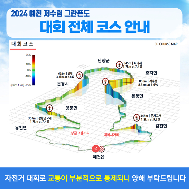 예천 저수령 그란폰도 대회 코스. /예천군제공