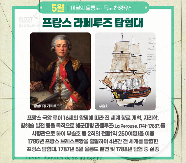 울릉도독도해양연구기지 제공