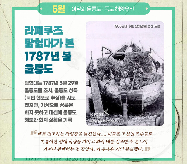 울릉도독도 해양연구기지 제공