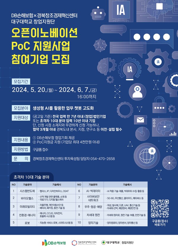 오픈이노베이션 PoC 지원사업 참여기업 모집 포스터./경북창조경제혁신센터 제공