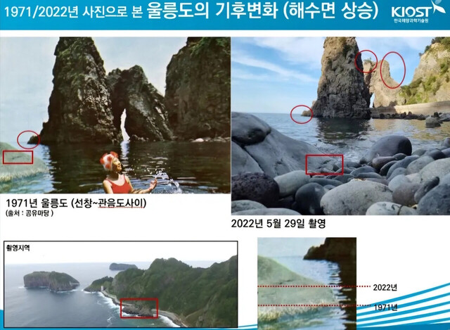 울릉도의 기후변화 해수면 상승 1971년 바다에 잠긴 북면 섬목부근 자연터널에 지금은 도로로 변했다../울릉도독도해양연구기지