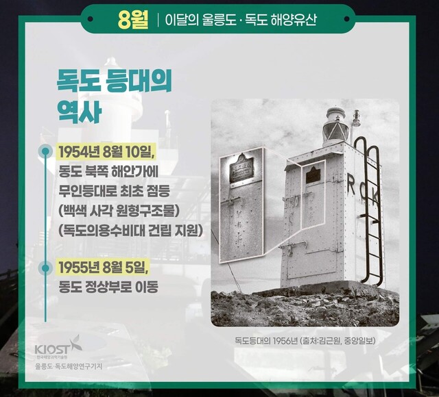 독도등대는 독도 동도 북쪽무인등대로 최초 점등./울릉도독도해양연구기지