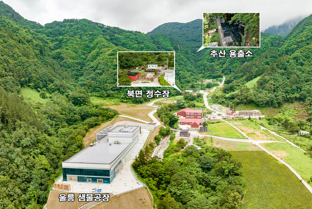 울림워터 원수 생산 과정. /자료사진