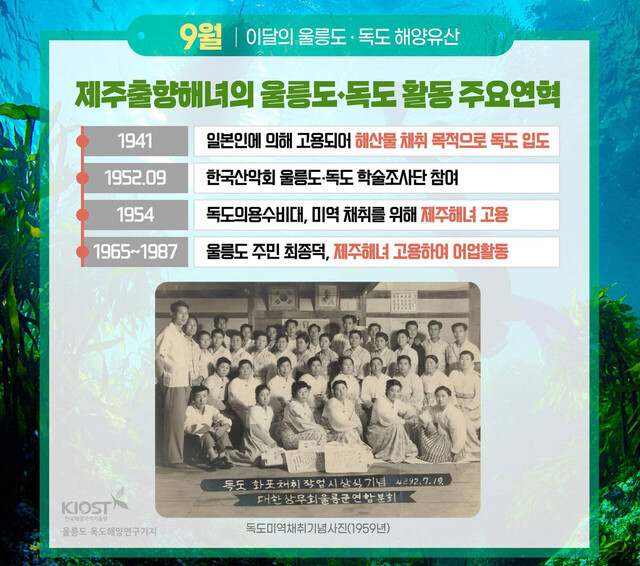 지난 1941년부터 제주출향해녀들이 울릉도독도에서 활동./ 울릉도독도해양연구기지