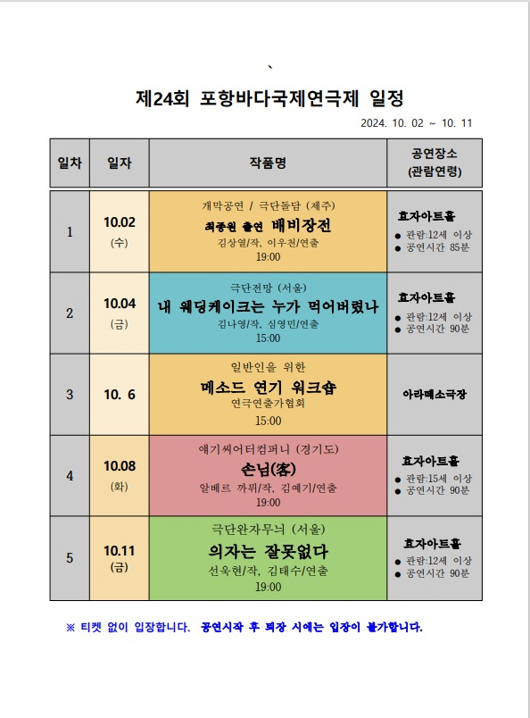 '제24회 포항바다국제연극제' 일정