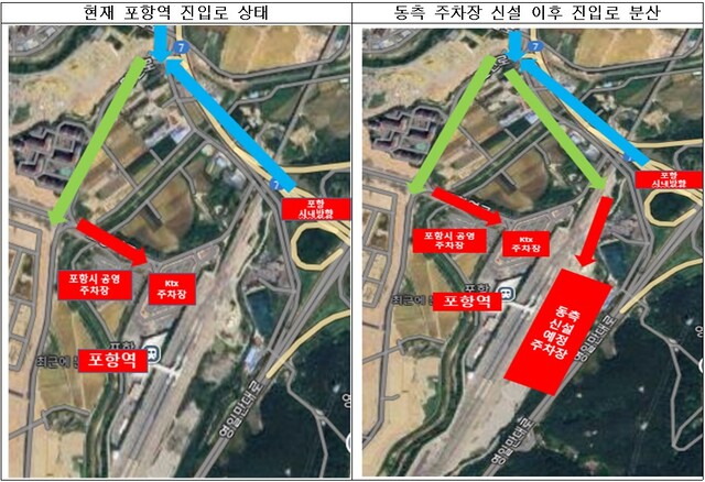 포항역 주차장 신설 관련 진입로 개선 방안 /김정재 의원실 제공