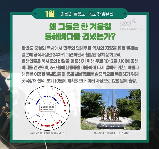 경남 통영의 발해 1300호 기념탑./울릉도독도해양연구기지