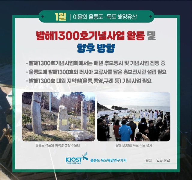 울릉도 석포의 이덕영 선장 추모비와 발해 1300호 독도추모행사. /울릉도독도해양연구기지