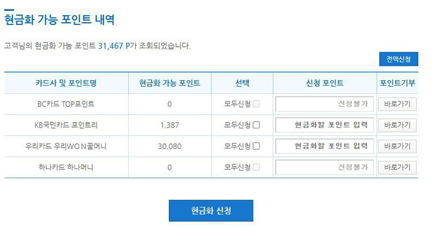현금화로 현금화할 포인트가 있는 화면에서 나타난 화면, 여기에서 전액을 현금화하려면 우측상단의 ‘전액신청’ 버튼을 눌러 진행하면 된다.