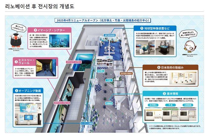 영토주권전시관 홈페이지 리노베이션 후 전시장의 개념도 캡쳐 이미지./독도사랑운동본부