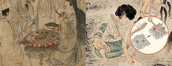 옛그림. ‘야연’에 고기를 구울 때 발생하는 열전도 현상을 표시했고 빨래하는 그림에는 오염이 빠지는 원리를 표현했다.  /출처 한국데이터진흥원 최유정