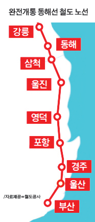Second alt text