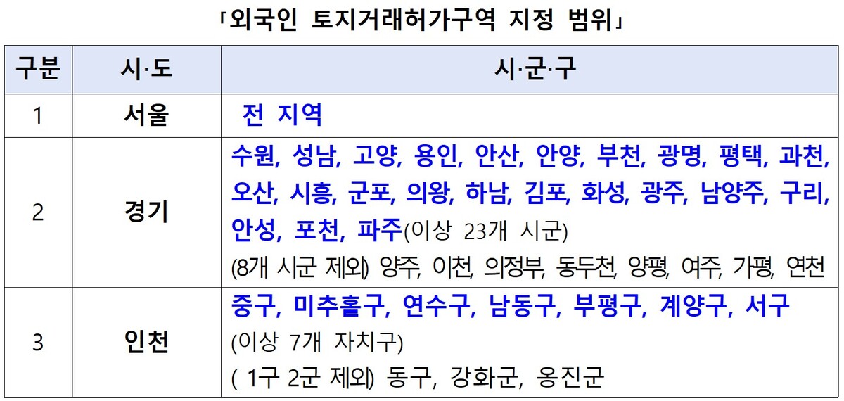 Second alt text