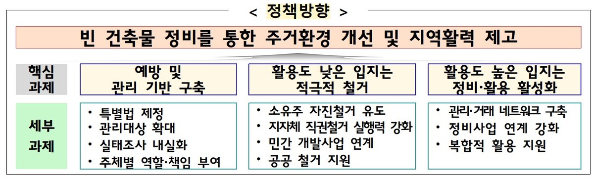 Second alt text