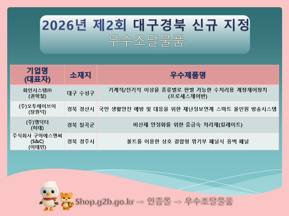 대구·경북 4개사 제품 '우수조달물품' 신규 지정 - 뉴스 썸네일 이미지
