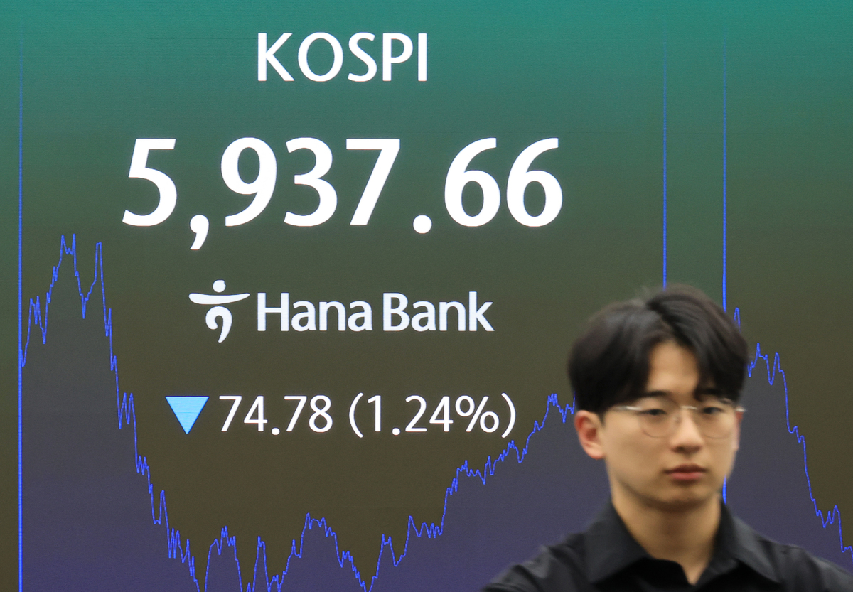 삼전 4.1% 급락…<b>코스피</b>, 하루 만에 <b>6000선 반납</b>